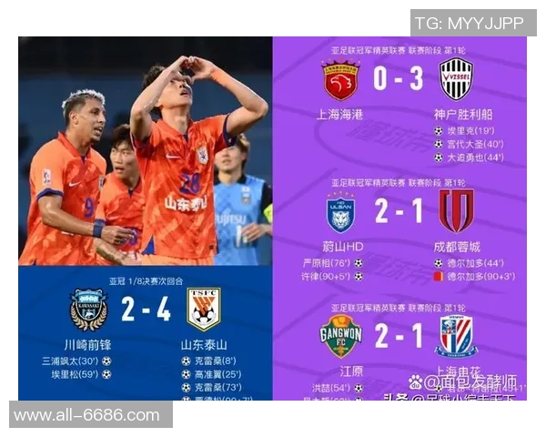 亚冠淘汰赛名额揭晓中超全军覆没K联赛三队争夺最后两个席位